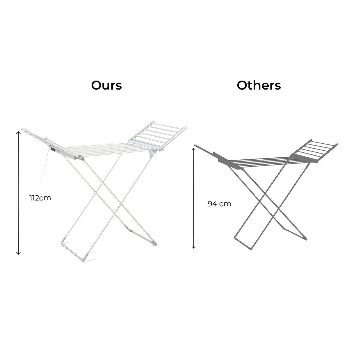 Tendedero Eléctrico  230 W